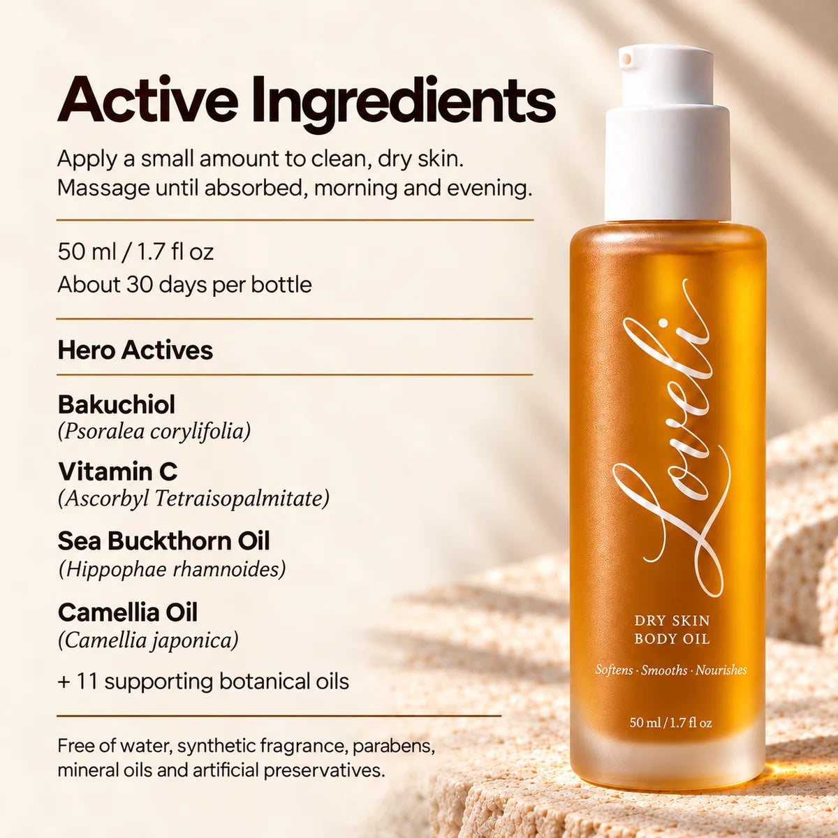 Loveli active ingredients and daily application guide